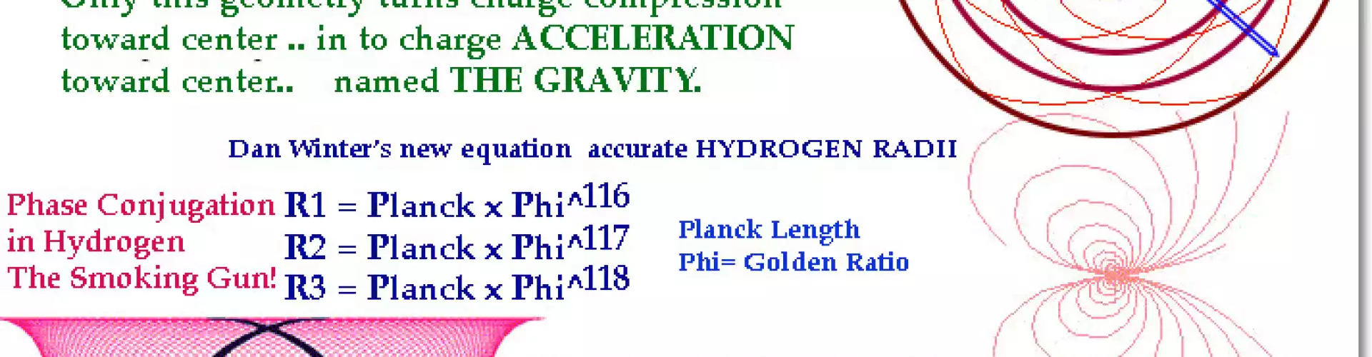 Advanced Phase Conjugate Fractal Physics - багатомовний - Online Class by Dan Winter